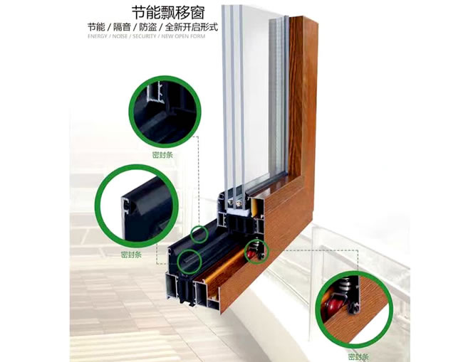節能漂移窗